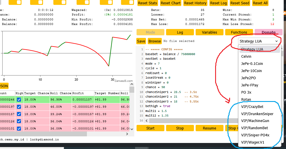 Preview strategy VIP dan dropdown LUA
